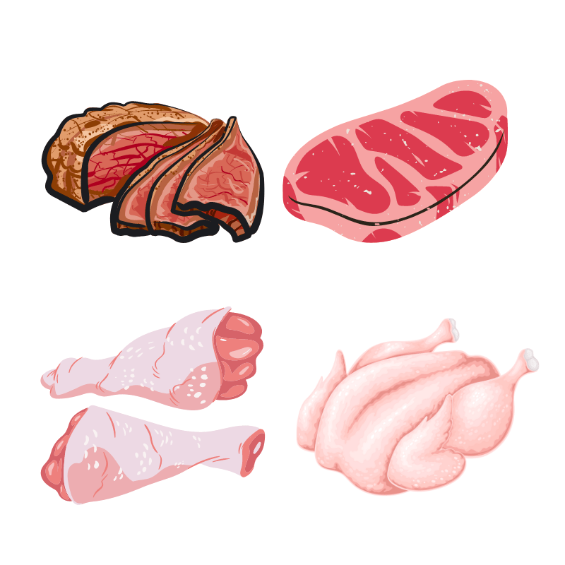 [Halal] Beef, Mutton, Chicken – Daily Cart